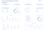 automate excel with vba macros, formulas and dashboards